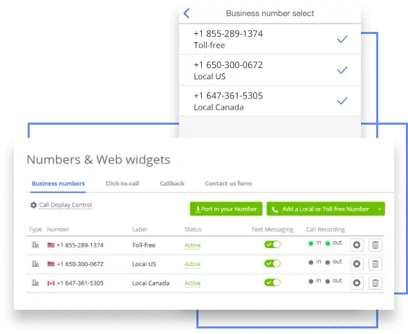 Virtual Phone System For Small Business Mightycall