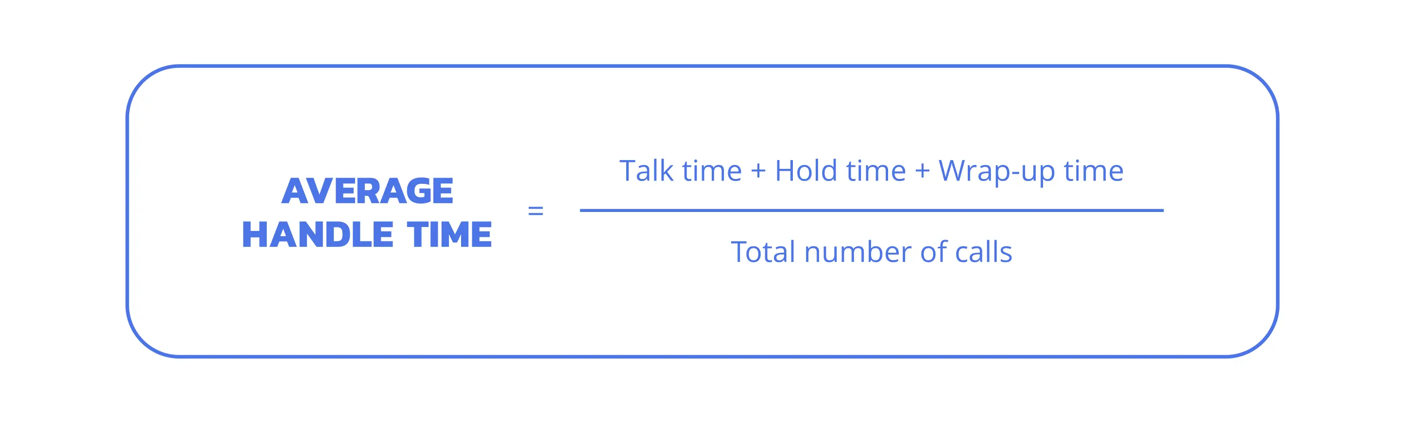 Average handle time (AHT)