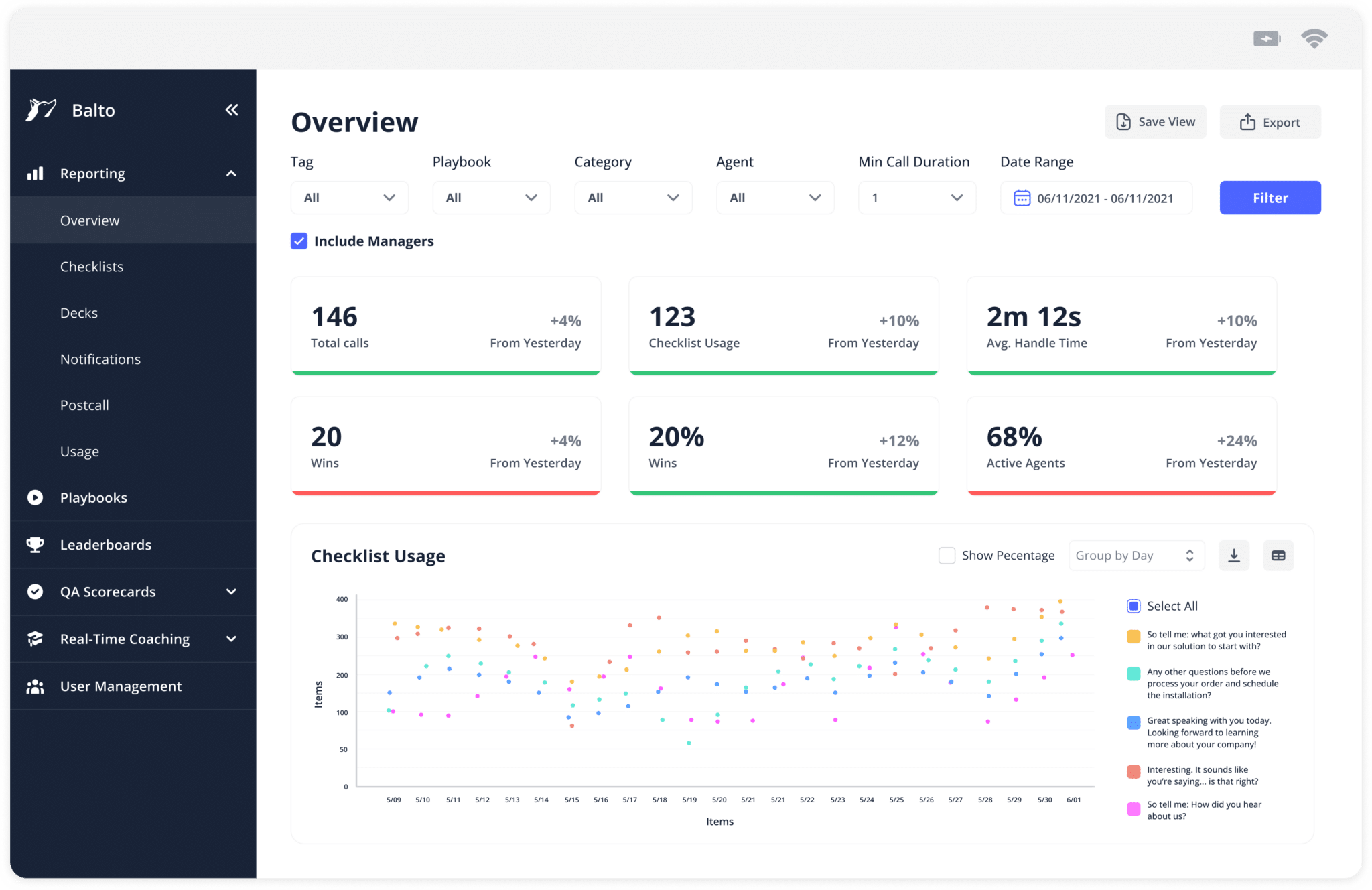 Balto overview