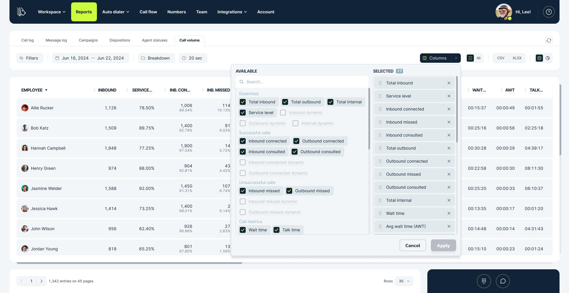 call volume report columns