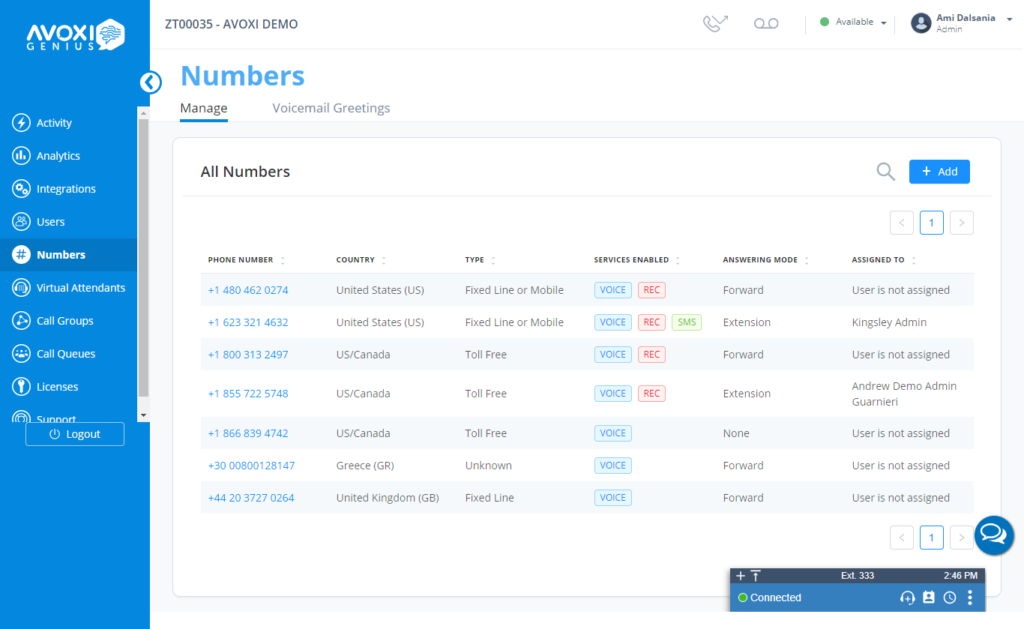 Avoxi Numbers section