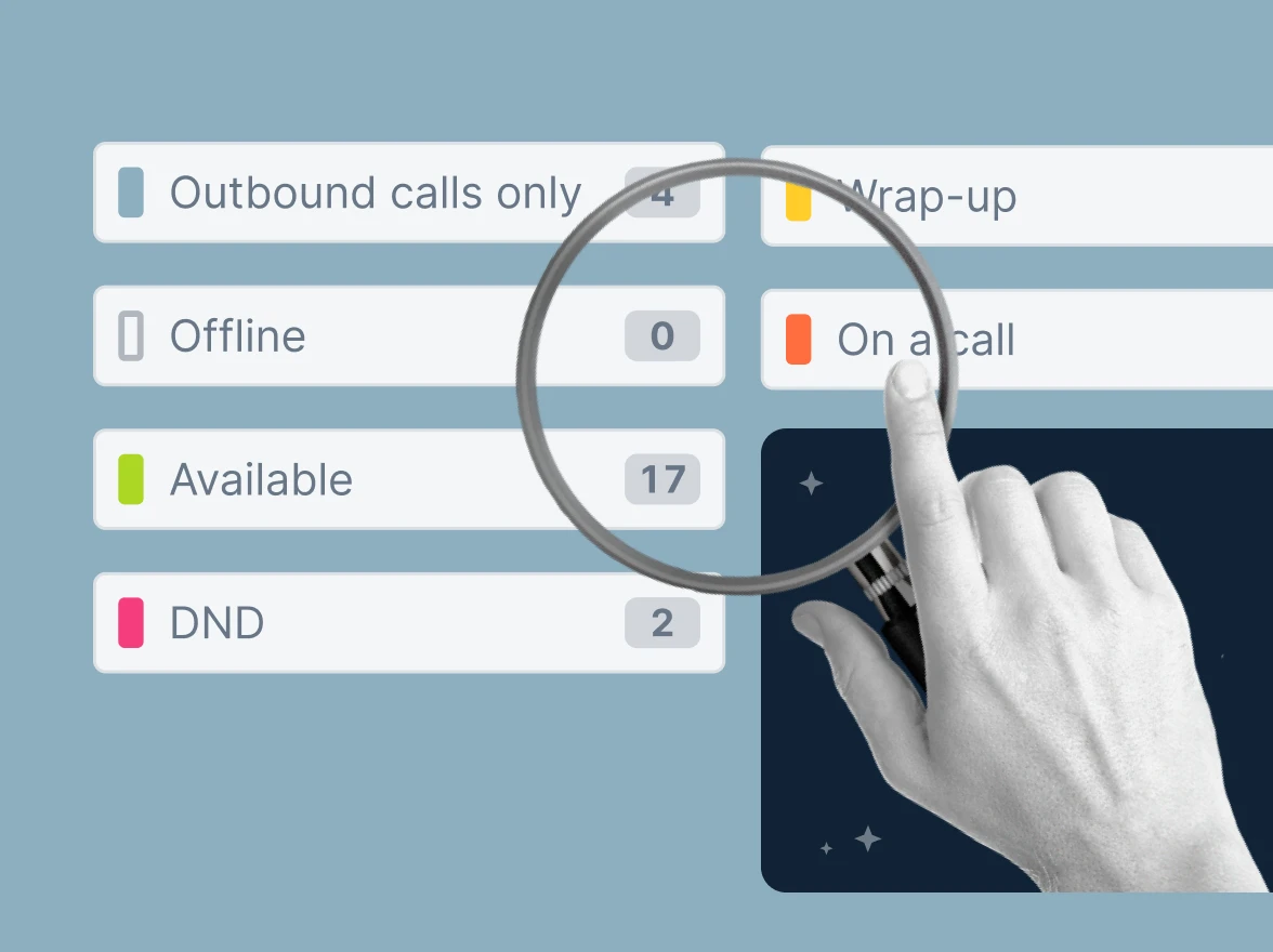 December releases for better team management with MightyCall